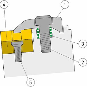 Hartmetall-Klemmstücksatz